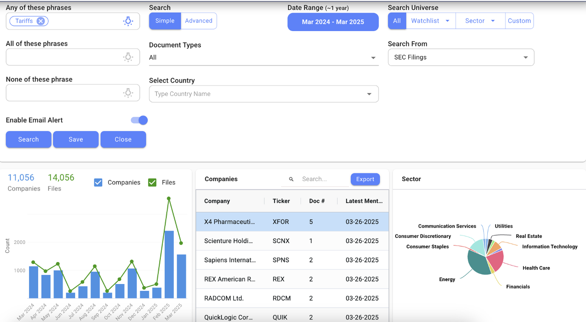 Navigate Trade Turbulence with ThemeXplorer