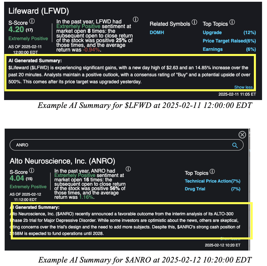 AI summary for $LFWD and $ANRO