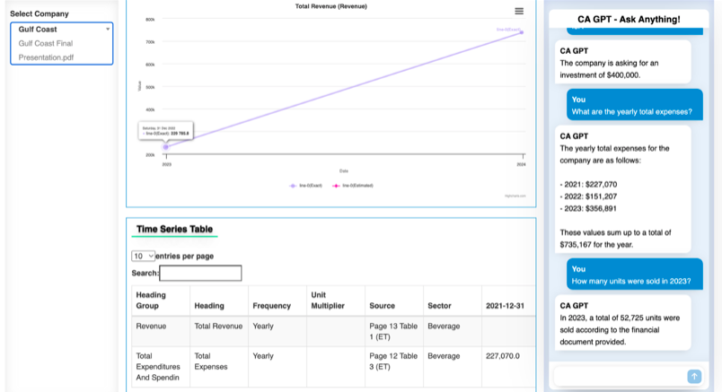 Boost VC Efficiency with CA's UDP