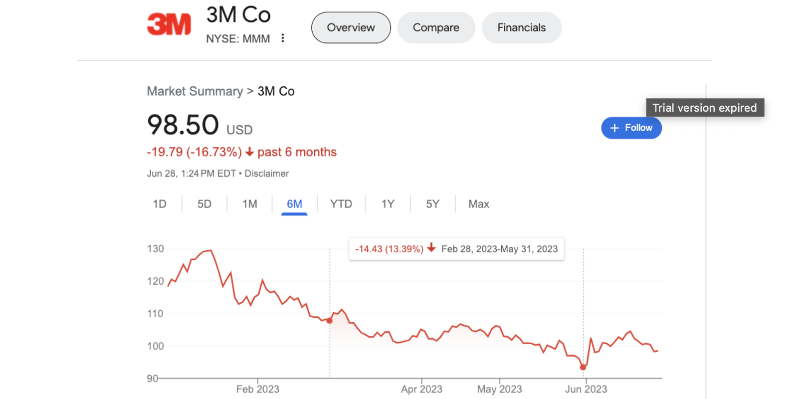 Changes in Risk Section of SEC Filings Impact Future Returns