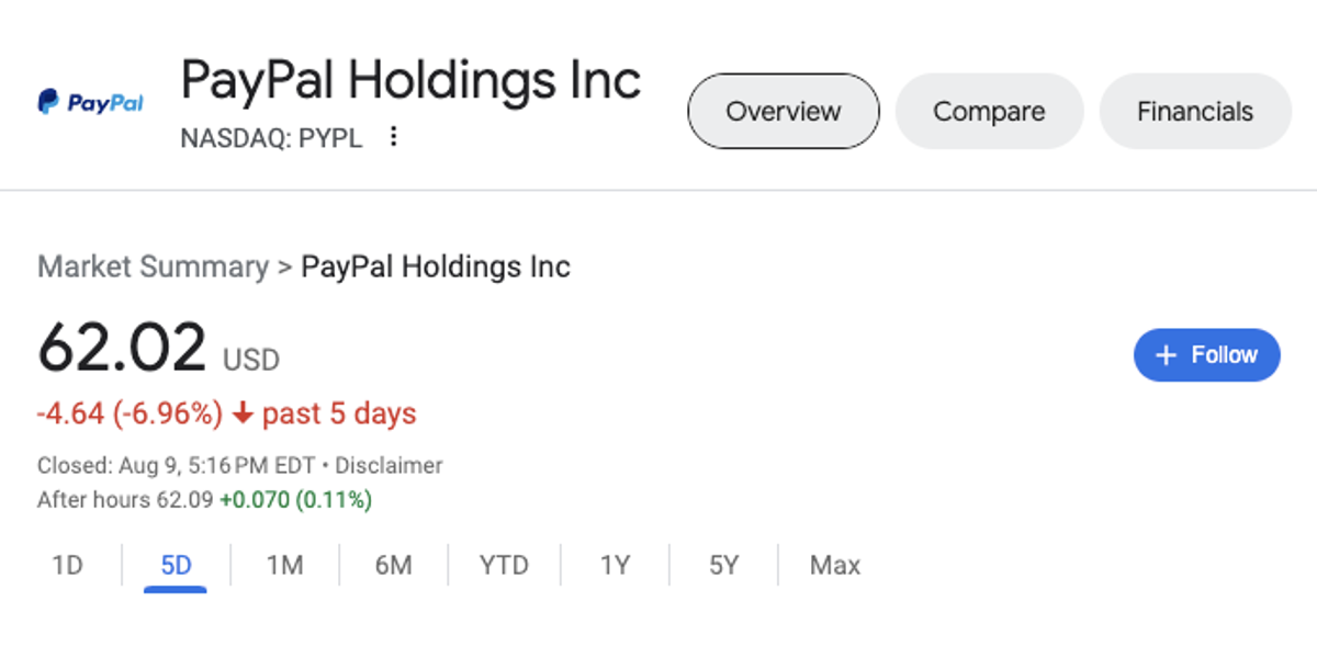 UDT Case Study - PayPal