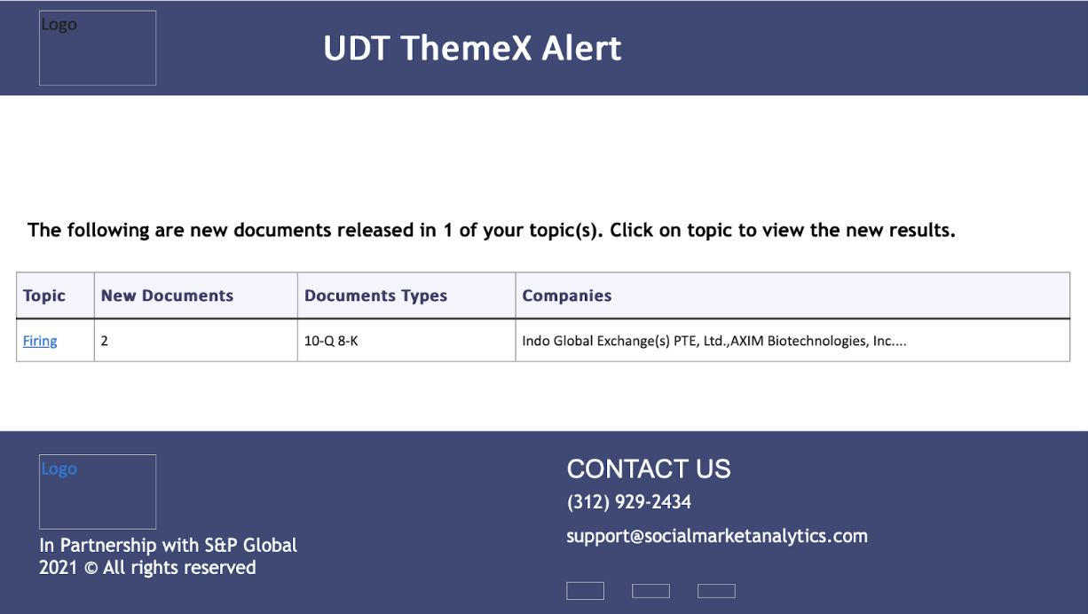 UDT Overview Blog