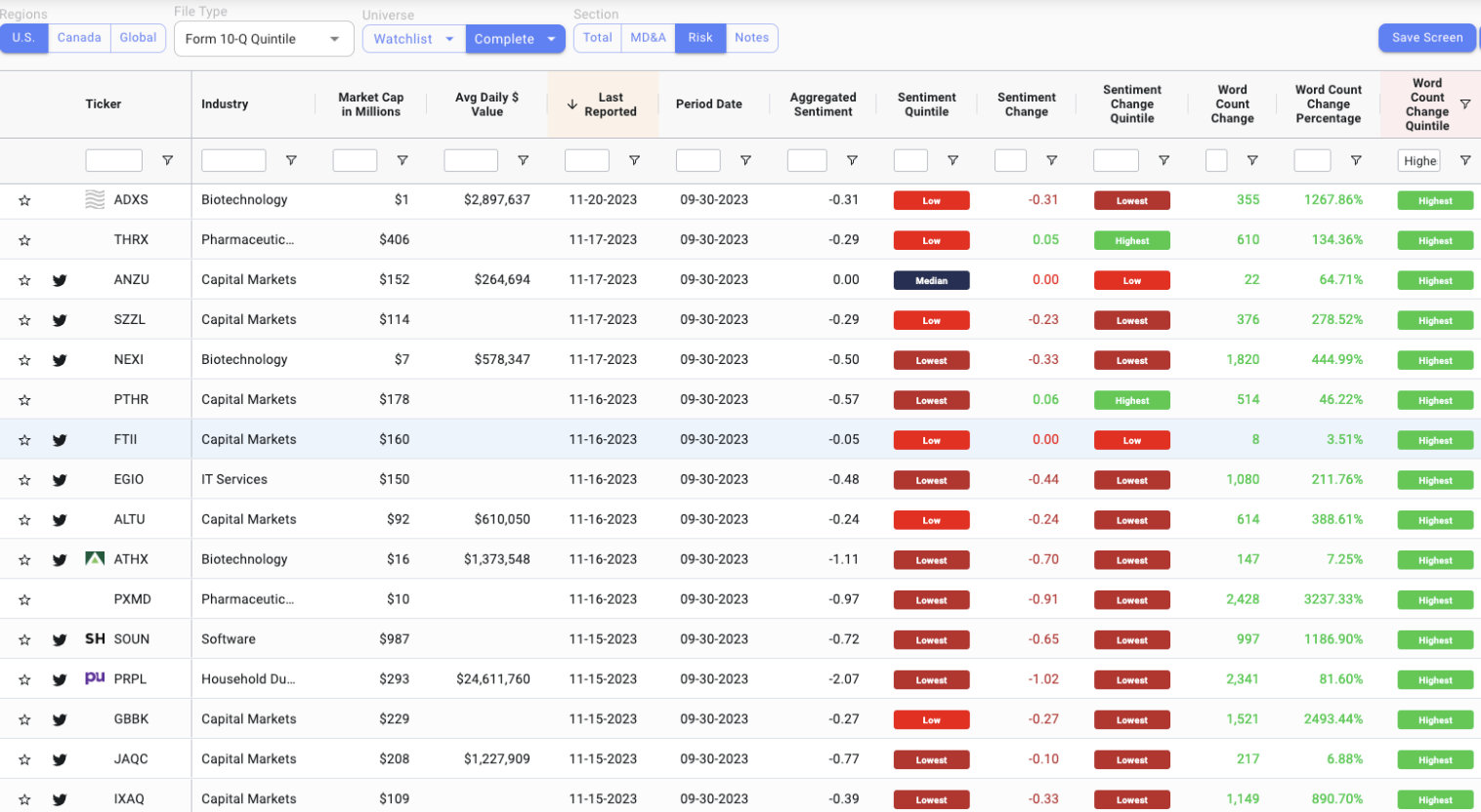 Comparison tool