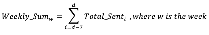 Rolling week summary equation