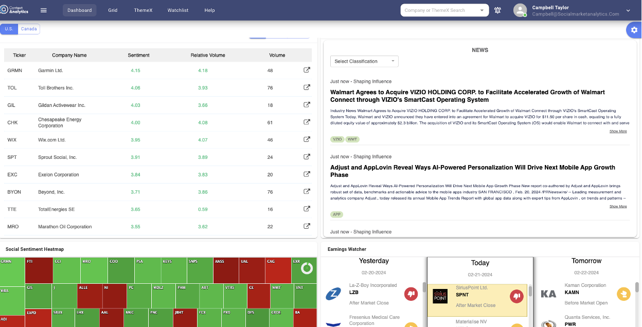 News Widget Key Features