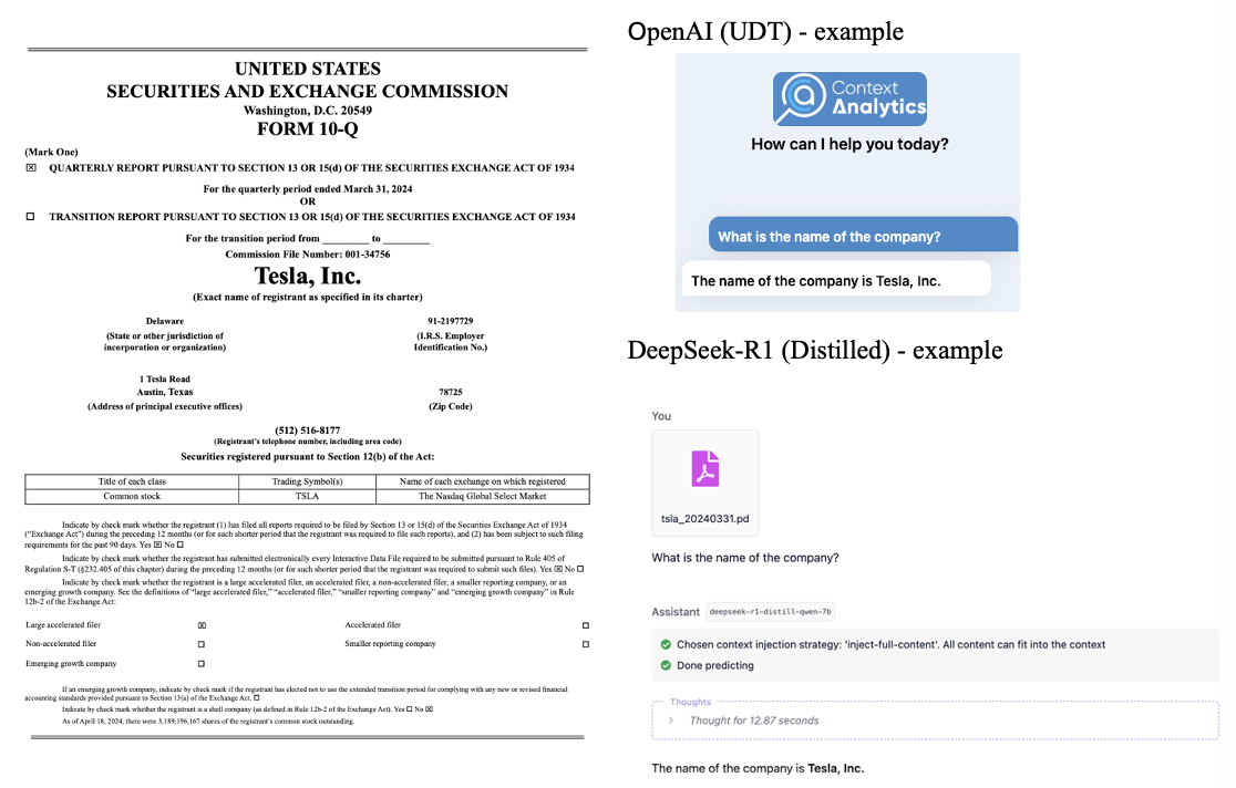 Open AI (UDT) vs. DeepSeek-Ri